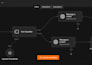 build n8n ai automation workflows