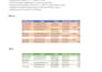 clean, deduplicate, and structure your messy excel or CSV data