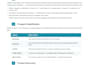 publish high DR tech guest posts with dofollow backlinks