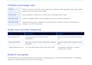 turn your app vision into a launch ready product
