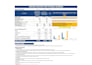 develop a profitable pricing strategy and pricing model for your business