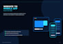 convert your website into android and ios mobile apps