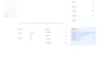 develop a custom laravel saas mvp web application