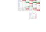 clean and format excel spreadsheets