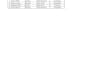 do accurate data entry copy paste and web research