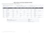 bank statement reconciliation and financial data cleanup