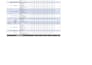 create custom automated excel spreadsheets and formulas
