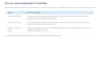 create a custom excel spreadsheet, tracker, or template