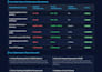 optimize wordpress speed and fix core web vitals