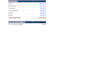 create automated excel spreadsheets and trackers