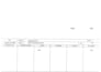 do customization and report development
