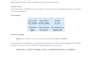 analyze your sales data using python and provide actionable business insights