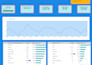 create and optimize looker studio dashboard or google data studio report