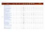 do keyword research,competitor analysis and SEO website audit