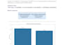 build a machine learning prediction app with python and streamlit