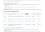 convert your meeting transcript into an executive summary