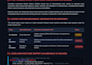 write technical crypto and tech seo articles