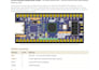 review your pcb and schematic before you order boards