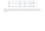 publish a finance guest post with dofollow backlink