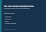 turn your workflow into a clear sop and process document