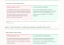 proofread and edit english, hindi and tamil content