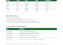 do excel data entry, data cleaning and mis reporting