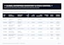 do expert excel data entry and cleaning using ai