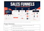 build your ghl sales funnel and automated client onboarding
