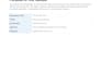 perform an API security assessment and vulnerability testing