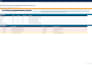 audit your rise 360 or elearning course