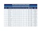 pdf data extraction to excel and word  fast and accurate