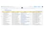 do web scraping, data extraction and web research