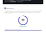 audit your brand visibility on chatgpt, gemini, and perplexity