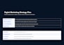 build and manage your data driven paid media strategy
