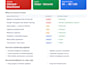 do wordpress malware removal, fix hacked website, virus and spam