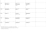 create personalized meal plan diet chart