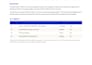 audit your mvp and plan the path to production