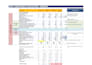 create an automated pricing calculator in excel for your business