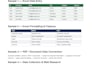 data entry and excel specialist