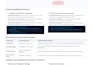 develop custom api integration, webhooks, and rest apis
