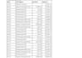 reconcile bank statement PDF to editable format