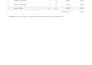 create professional excel cost estimation and quotation