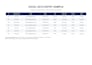 do data entry, email handling and invoice processing
