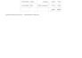 do excel data entry and tally accounting work