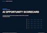 audit your business and create an ai automation roadmap