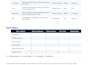 be your agile delivery manager for sprint execution