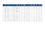 do excel data cleaning, formatting, and spreadsheet work