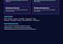 build and deploy a full stack web application with the mern stack