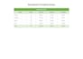 do excel data entry and spreadsheet formatting