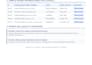 do accurate arabic data entry and copy paste work